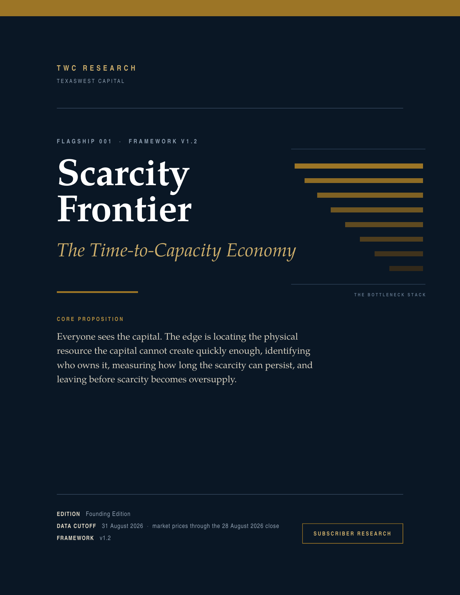Scarcity Frontier: The Time-to-Capacity Economy, TexasWest Capital Flagship 001 report cover